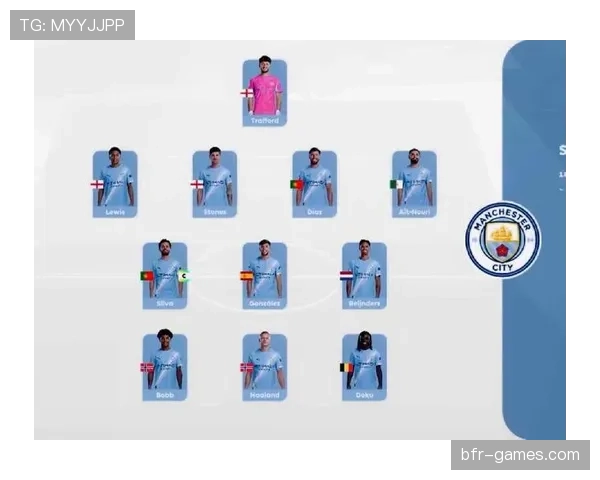 瓜迪奥拉球队站位体系解析 瓜迪奥拉球队站位体系解析